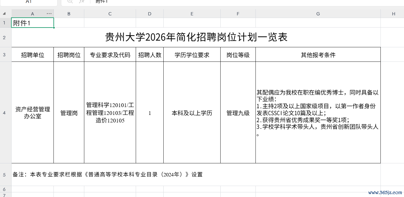 招聘岗亭狡计表